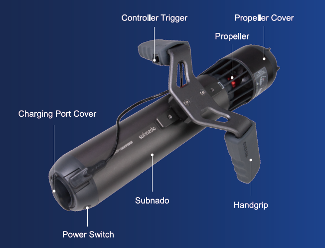 Waydoo Subnado STD kit