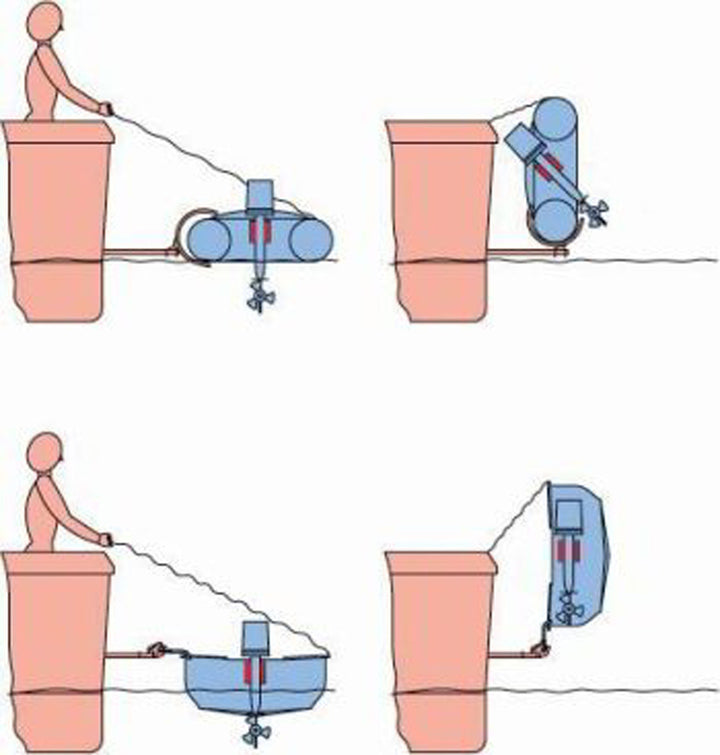 SWIVEL OUTBOARD MOTOR BRACKET