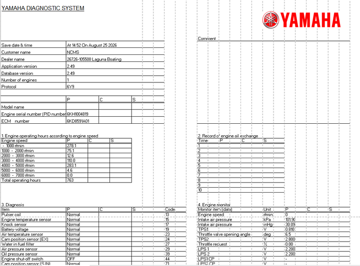 2023 Yamaha F250NCB 250HP 25' Extra Long Shaft