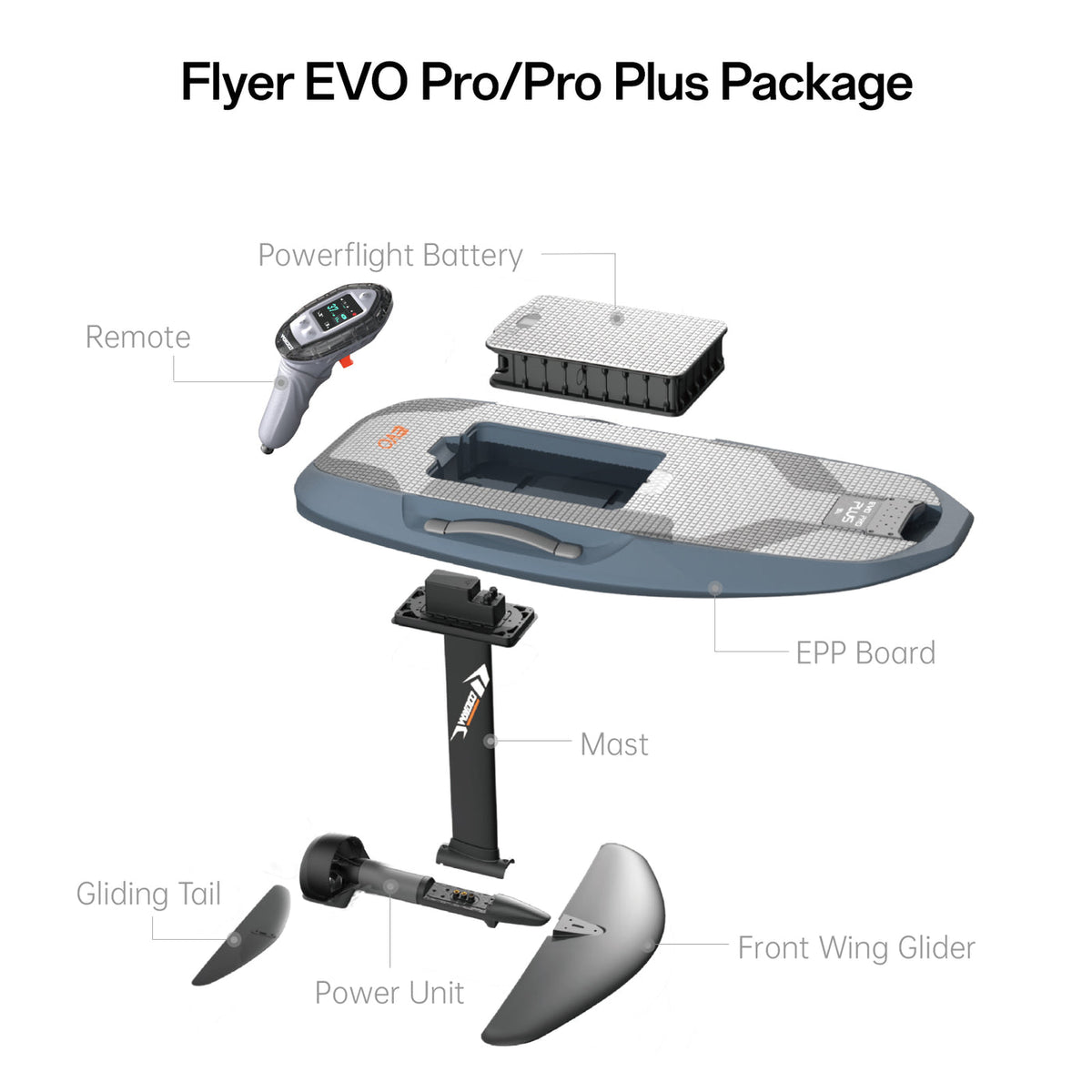 Flyer Evo Efoil - EVO MAX PLUS – Jet Board Australia