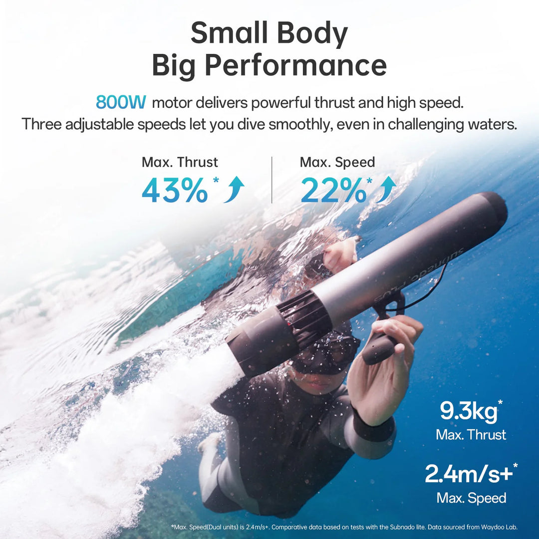 Waydoo Subnado Plus