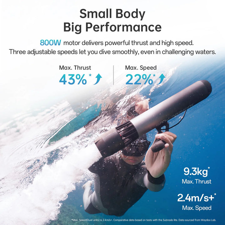 Waydoo Subnado Plus